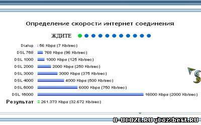Результаты 1400. Определить скорость соединения с интернетом. Таблица скорости интернета. Измеряется скорость соединения с интернет. Как измеряется скорость интернета.